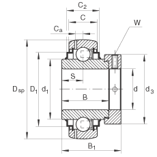 ����������� GE25-KRR-B-FA125.5, ������Ȧ��ƫ����Ȧ��λ�� ���� R ���ܷ⣬�͸�ʴ����